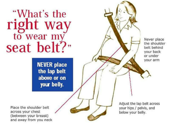 How to wear your seat belt